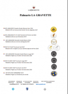Le Palmarès des Médailles