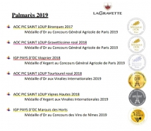 Palmarès 2019